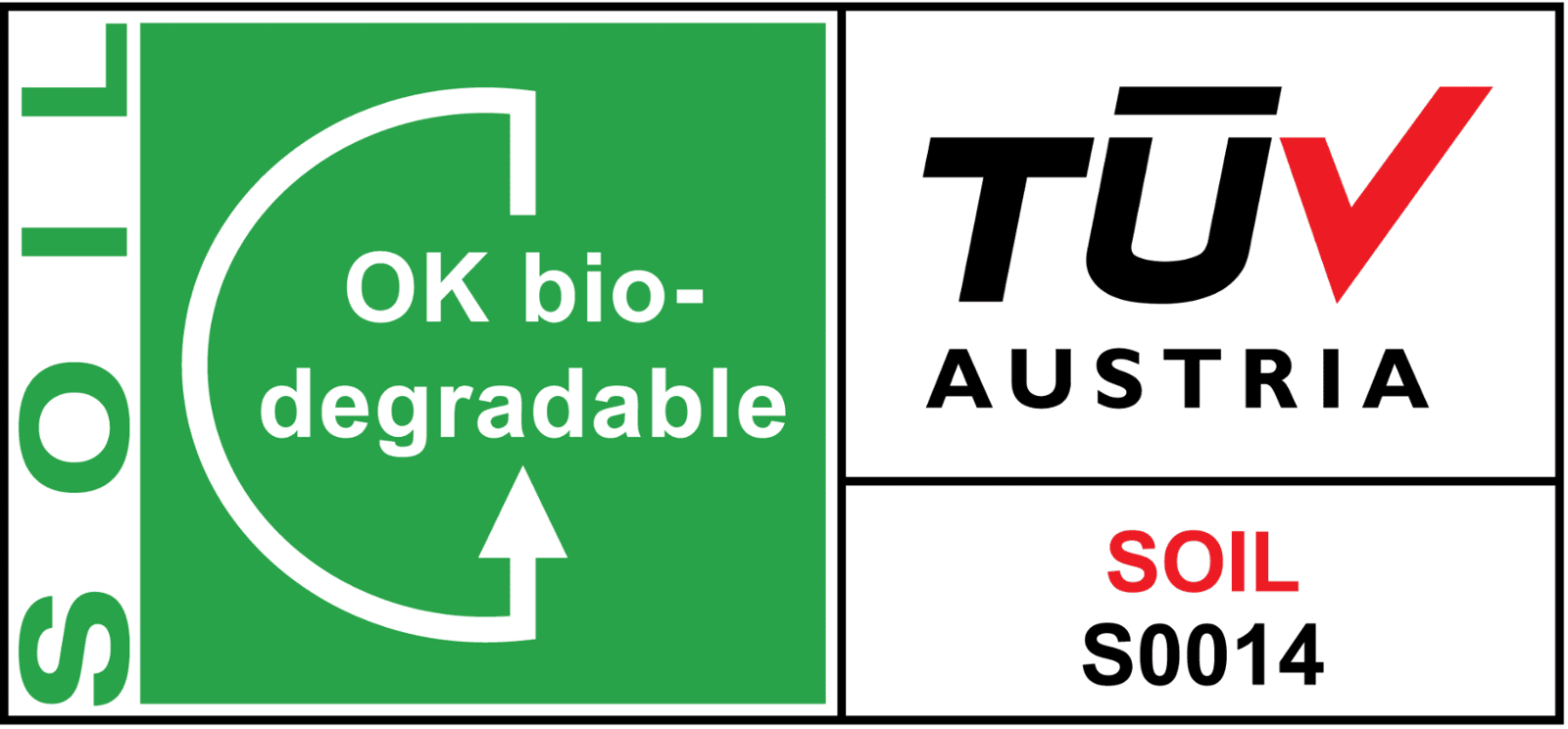 Soil Biodegradable Certification