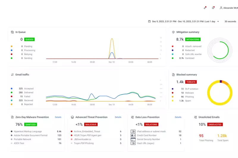 MetaDefender Email Security - Microsoft 365