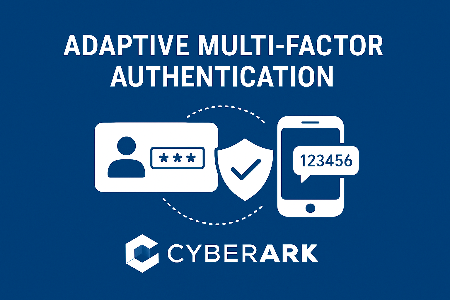 Adaptive Multi-Factor Authentication Adaptive Multi-Factor Authentication