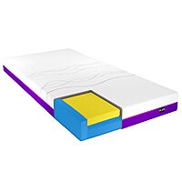 IC25 Soft ActiveX™ Mattress