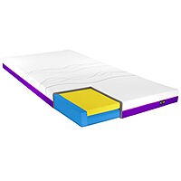 iCare IC15 ActiveX™ Mattress
