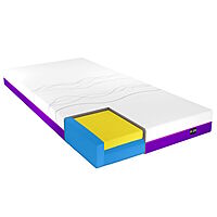 IC25 Soft ActiveX™ Mattress