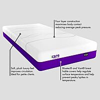IC25 Soft ActiveX™ Mattress