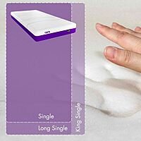 IC20 ActiveX™ Mattress