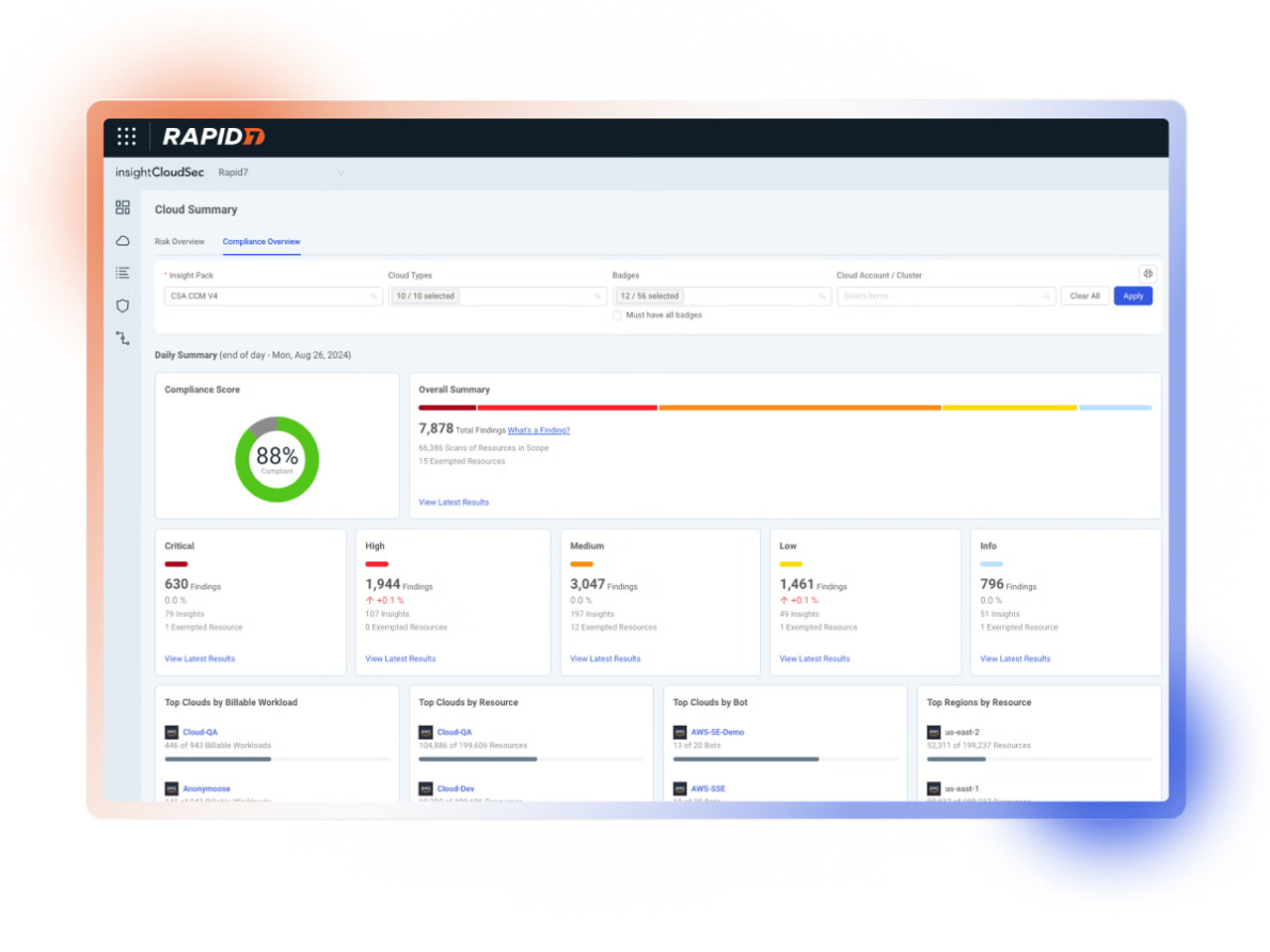 InsightCloudSec InsightCloudSec