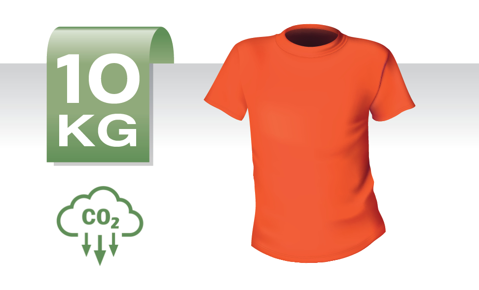 CLOTHING CARBON CREDITS Certificate - offset 10kg CO2-e CLOTHING CARBON CREDITS Certificate - offset 10kg CO2-e