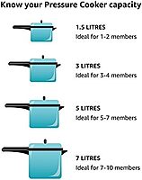 Hawkins Classic Aluminum Pressure Cooker 6.5 Litres - Silver - CL65