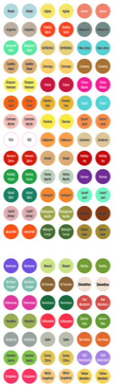 doTERRA Labels doTERRA Labels