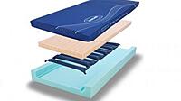 Invacare Softform Premier Active 2