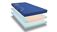 Invacare Softform Maxi Glide