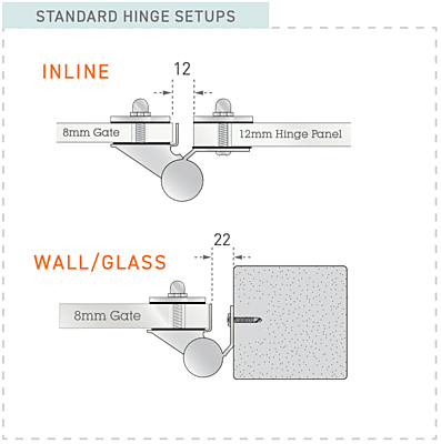 STANDARD HINGES STANDARD HINGES