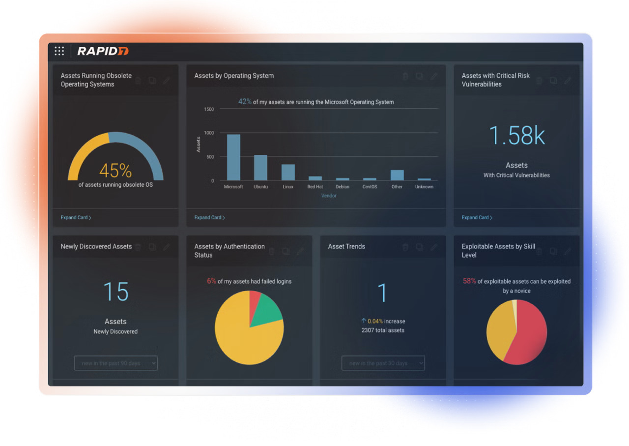 Insight VM Insight VM