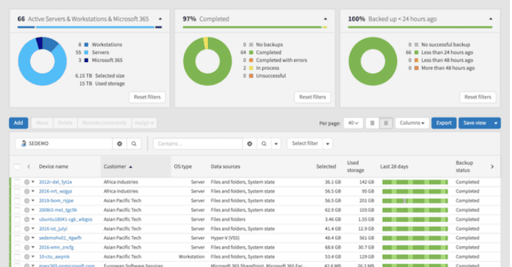 Disaster recovery Disaster recovery
