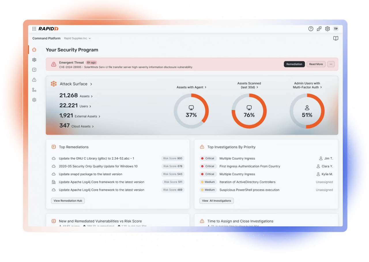 Attack Surface Mangement Attack Surface Mangement