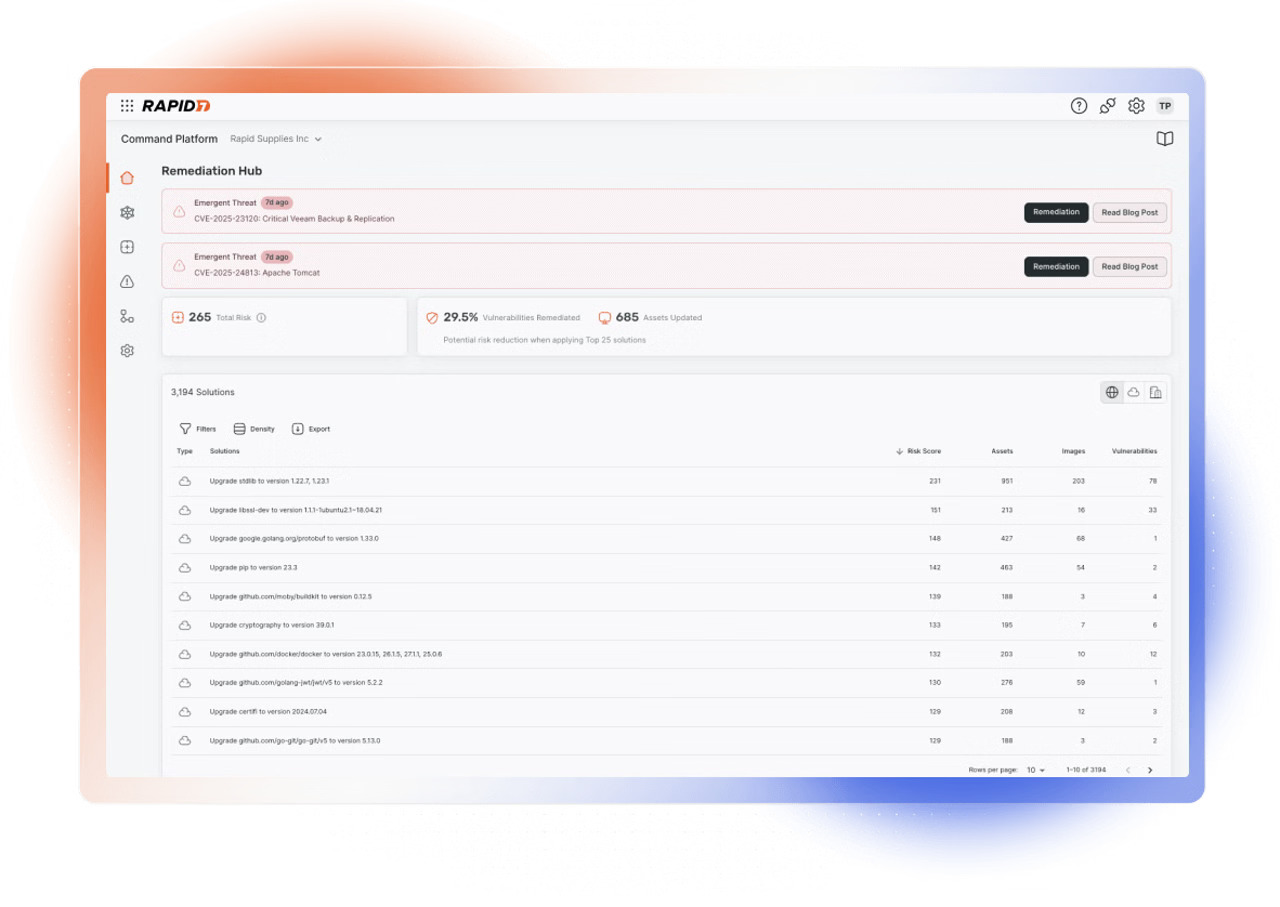 Command Your Attack Surface Command Your Attack Surface