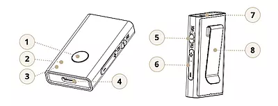 Audeara Auracast Transceiver Audeara Auracast Transceiver