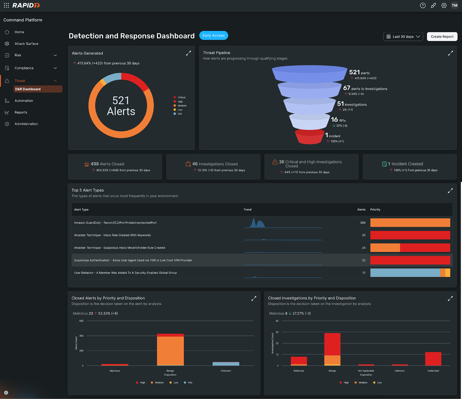 MDR for Enterprise