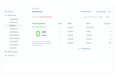 MetaDefender Cloud