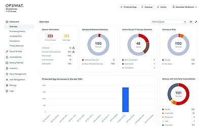 MetaDefender Access