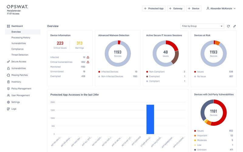 MetaDefender Access