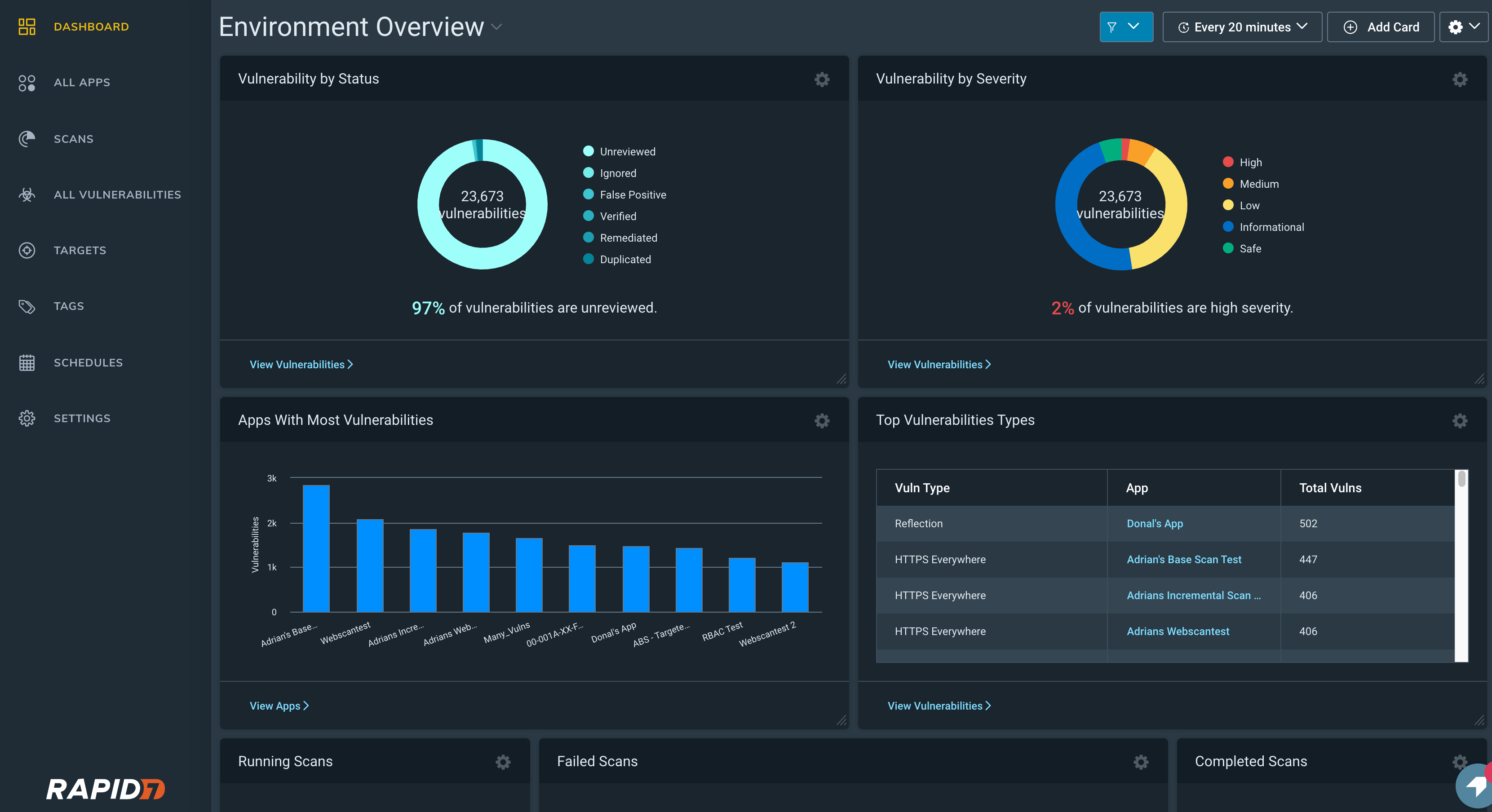 Penetration Testing Services