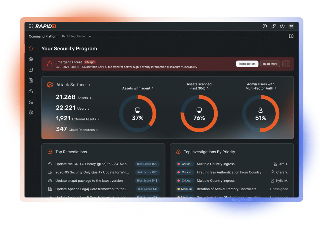 The Command Platform The Command Platform
